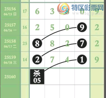 [������] 25160�ڣ��������ˡ����ɷ��� ����ɱ�룬�Ӽ���ͼ�桿805 / ����:������ / ����ID:1076580