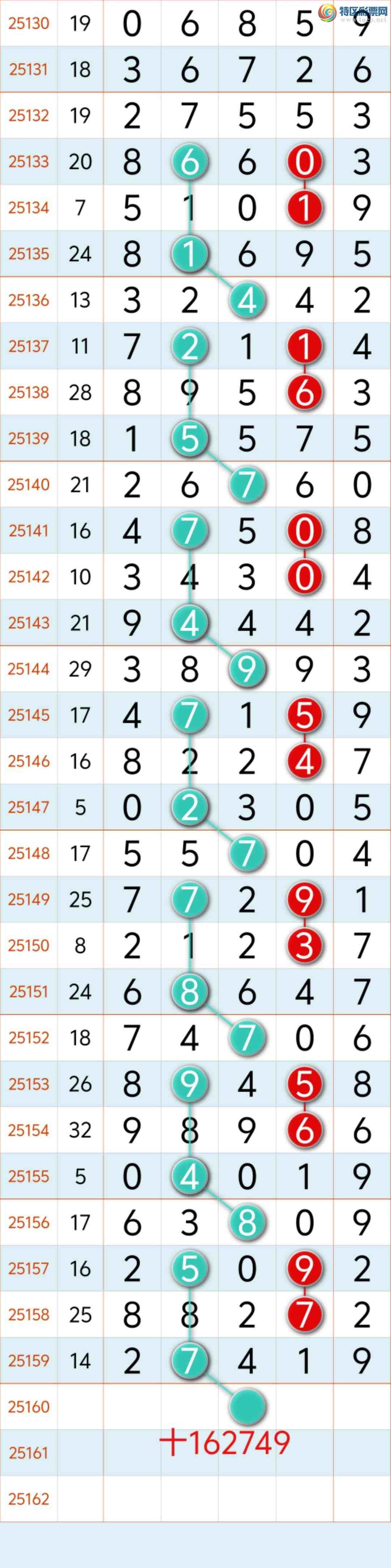 [] 25160ڣϲѶ 27ͷ16 жX27-49X ϲ㲥ͼ棩413 / :8 / ID:1076027