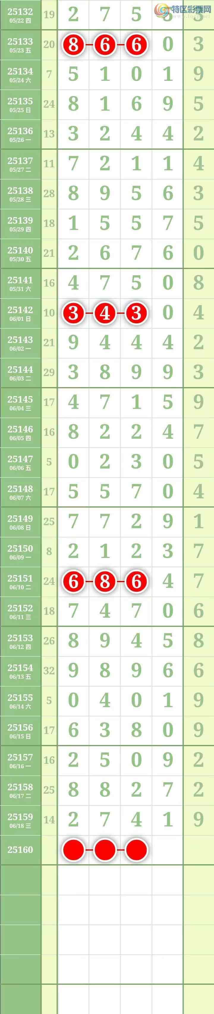 [������] 25160�ڣ��������������֥���з�Χ�С�ͼ��937 / ����:������� / ����ID:1076013