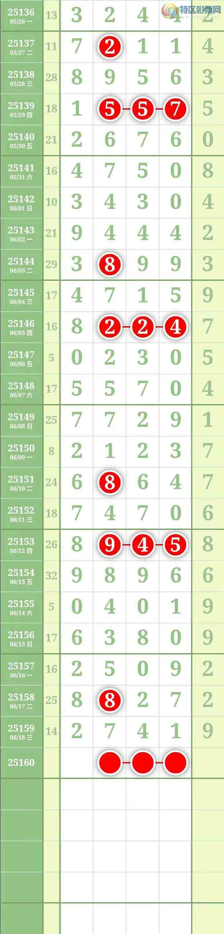 [������] 25160�ڣ��������������֥���з�Χ�С�ͼ��701 / ����:������� / ����ID:1076013