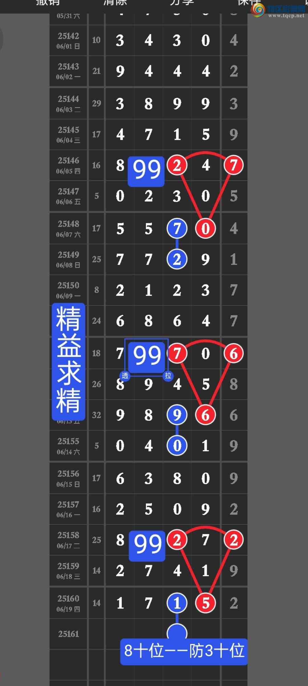 [������] 25161�ڣ����ڵ㲥������16ͷ����50β����������xx15�н������ڼ����н�62 / ����:������ / ����ID:1076883