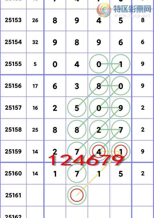 [������] 25161�ڣ��ֺ���1XX5������8XX7,����2XX9,����8XX5,����7XX0��ͼ��]679 / ����:�ڸ� / ����ID:1076873