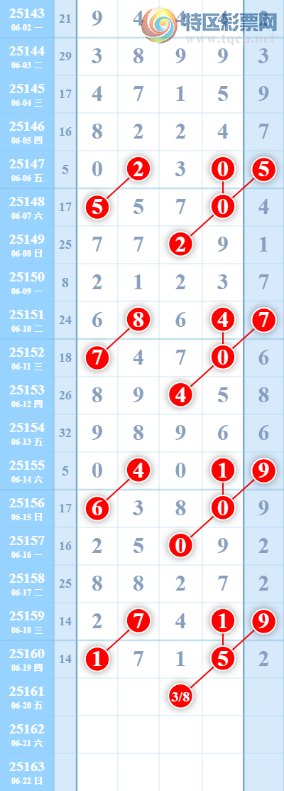 [] 25161ڣʣ6ͷͼ桿198 / : / ID:1077083