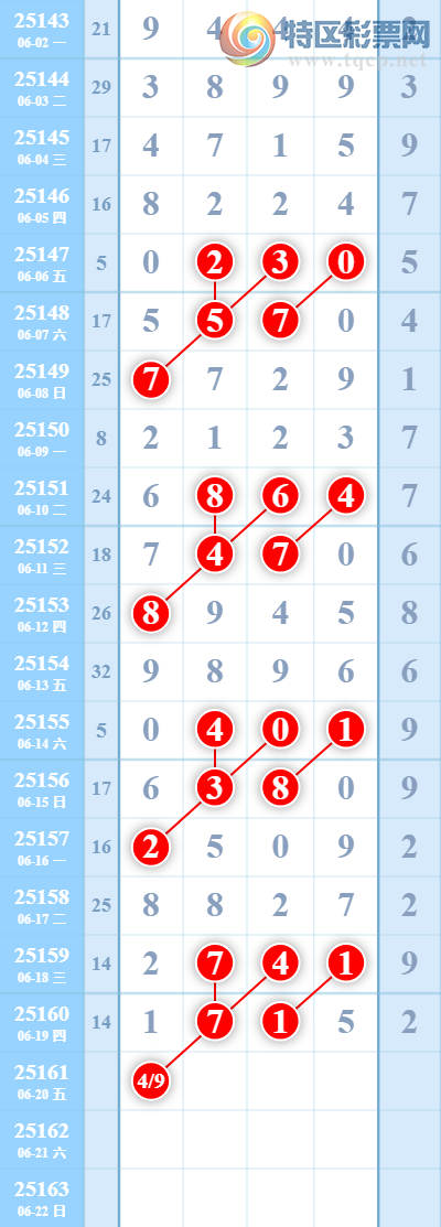 [] 25161ڣʣ6ͷͼ桿233 / : / ID:1077083