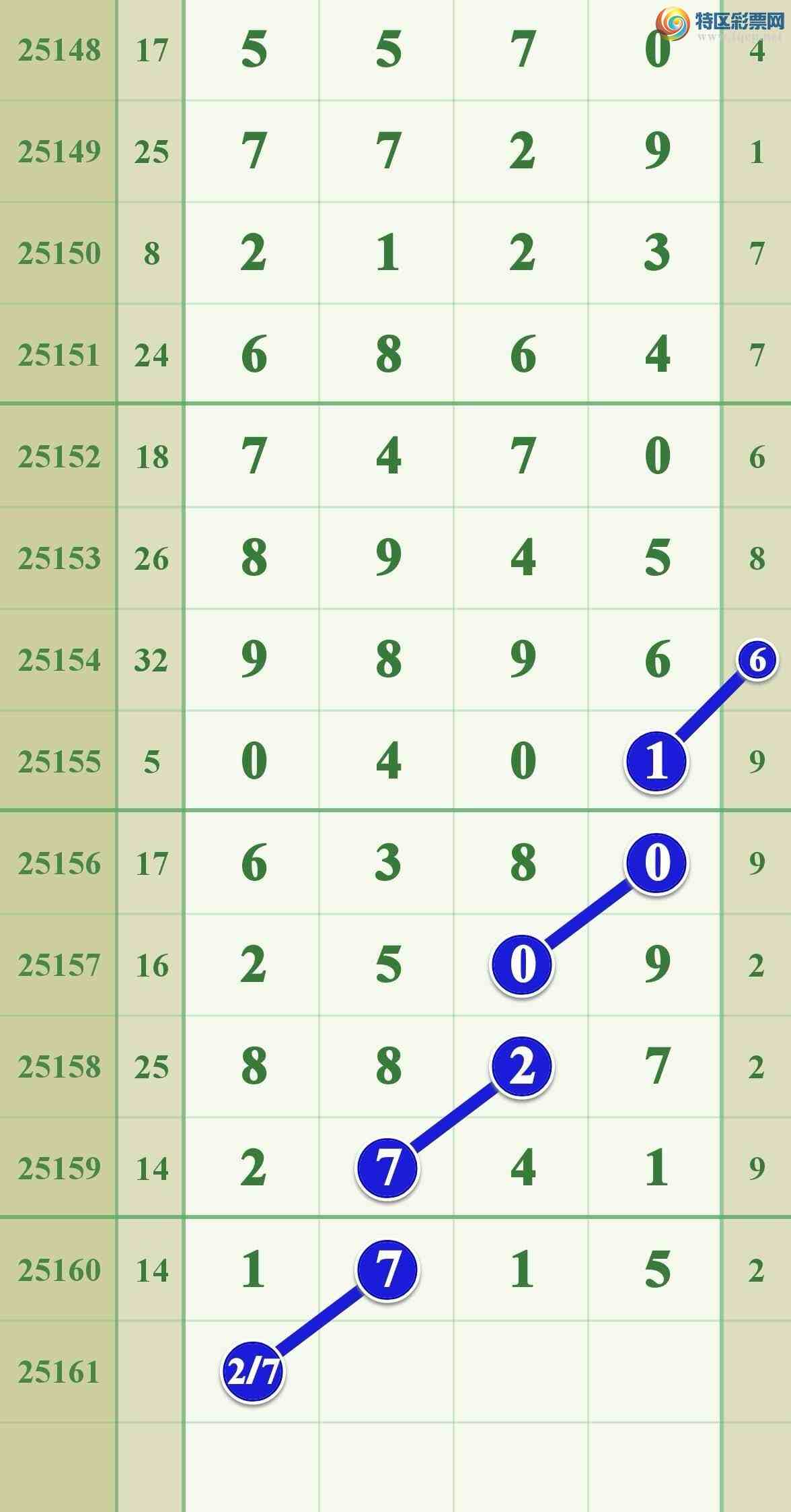 [] 25161ڣھͷβɹ1XX5.ͼ桿451 / :808 / ID:1076874