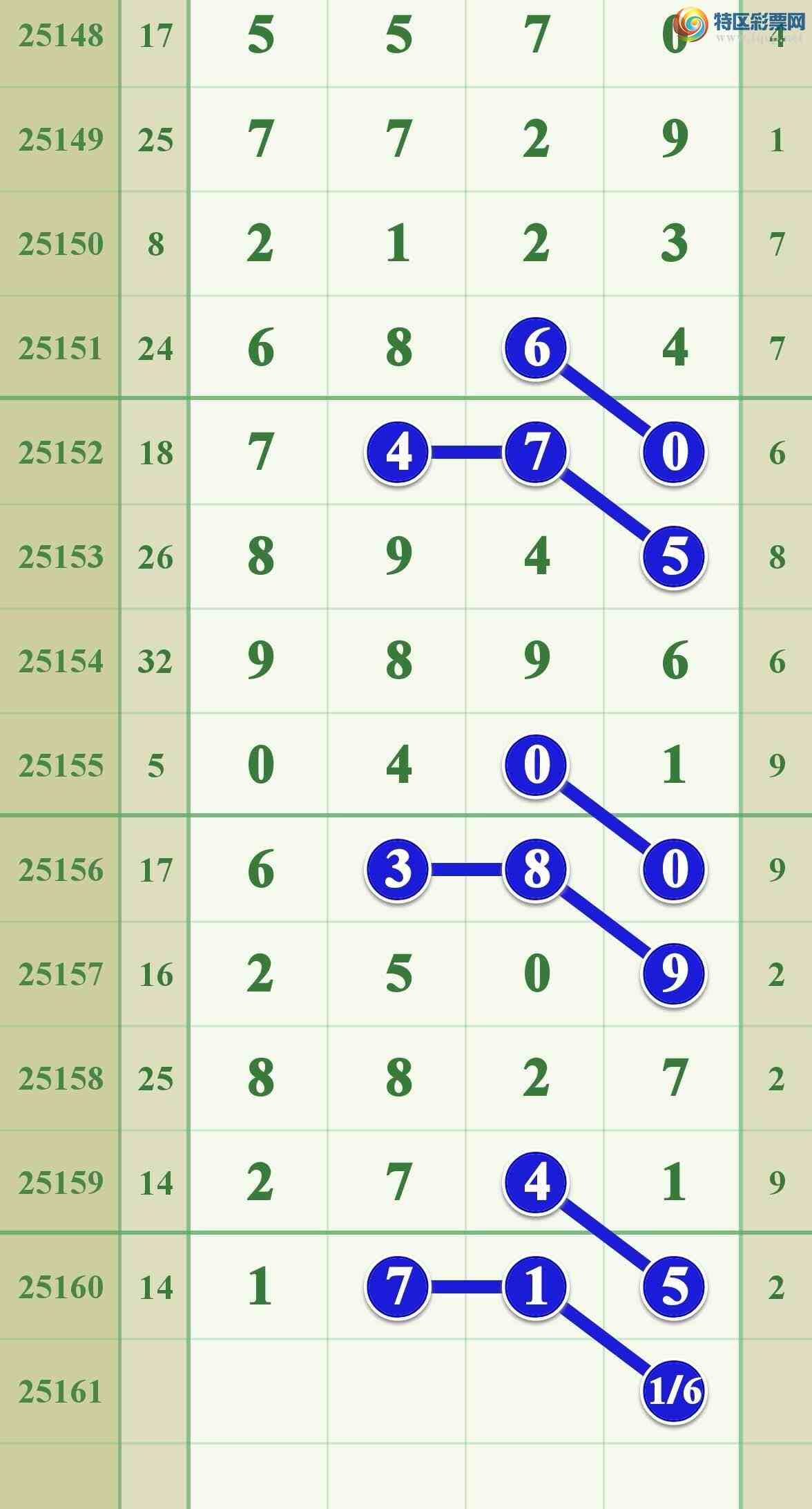 [] 25161ڣھͷβɹ1XX5.ͼ桿20 / :808 / ID:1076874