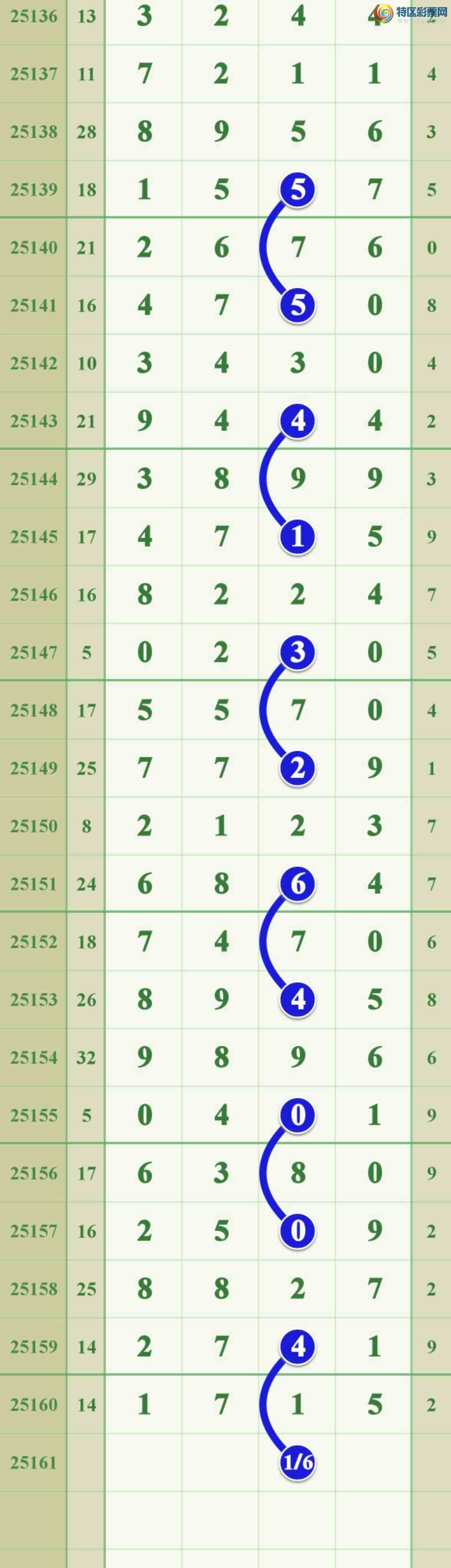 [] 25161ڣھͷβɹ1XX5.ͼ桿488 / :808 / ID:1076874