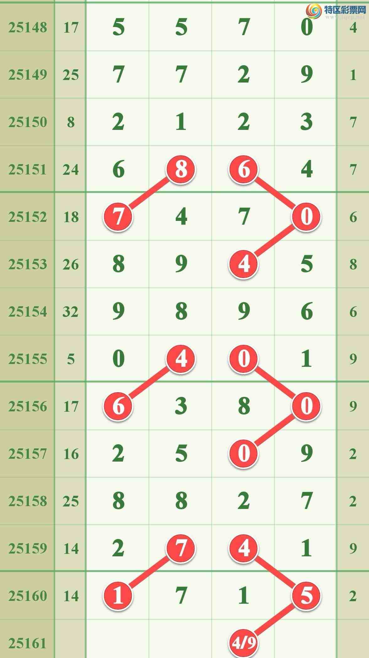 [] 25161ڣھͷβɹ1XX5.ͼ桿847 / :808 / ID:1076874