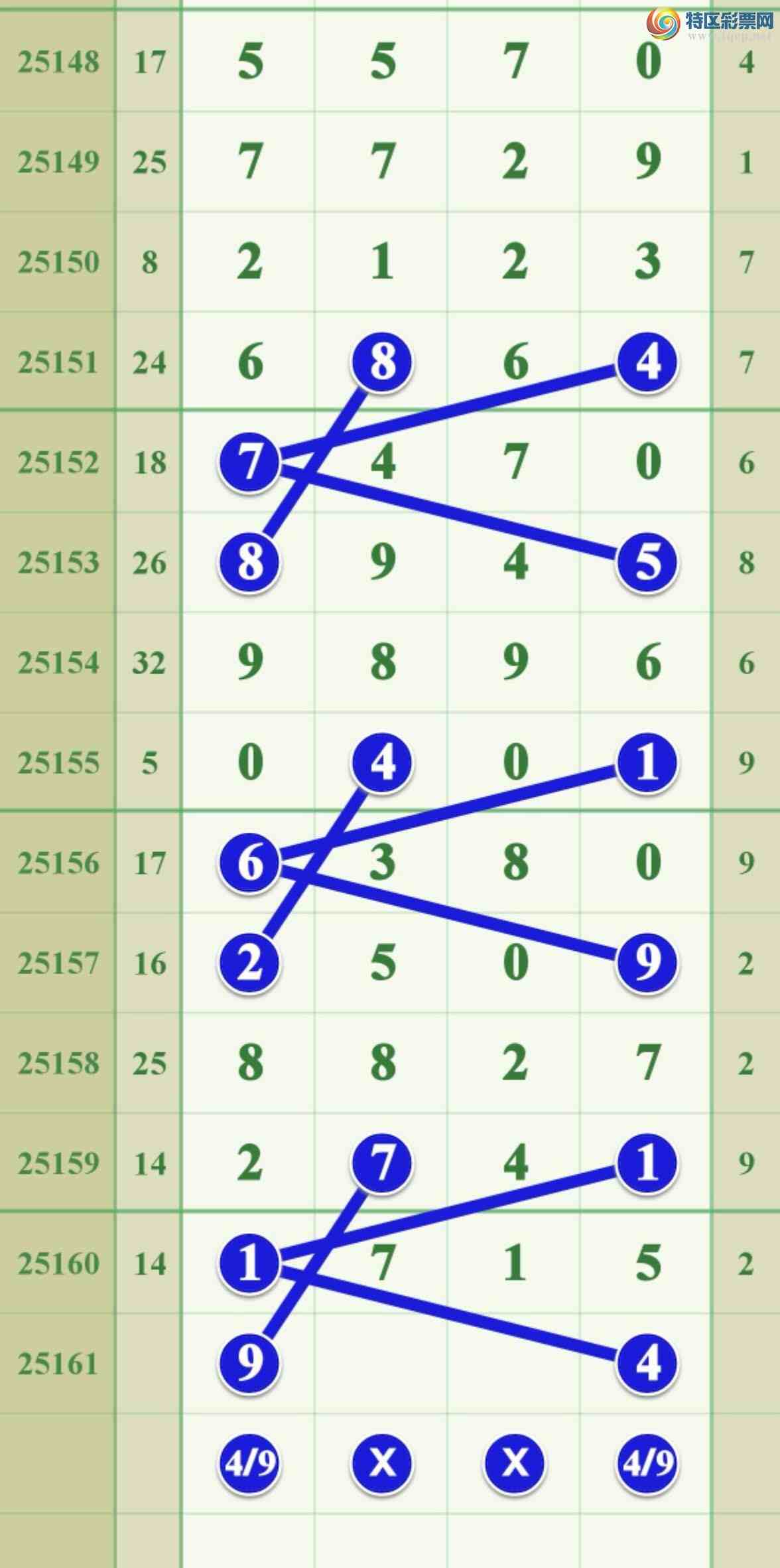 [] 25161ڣھͷβɹ1XX5.ͼ桿588 / :808 / ID:1076874