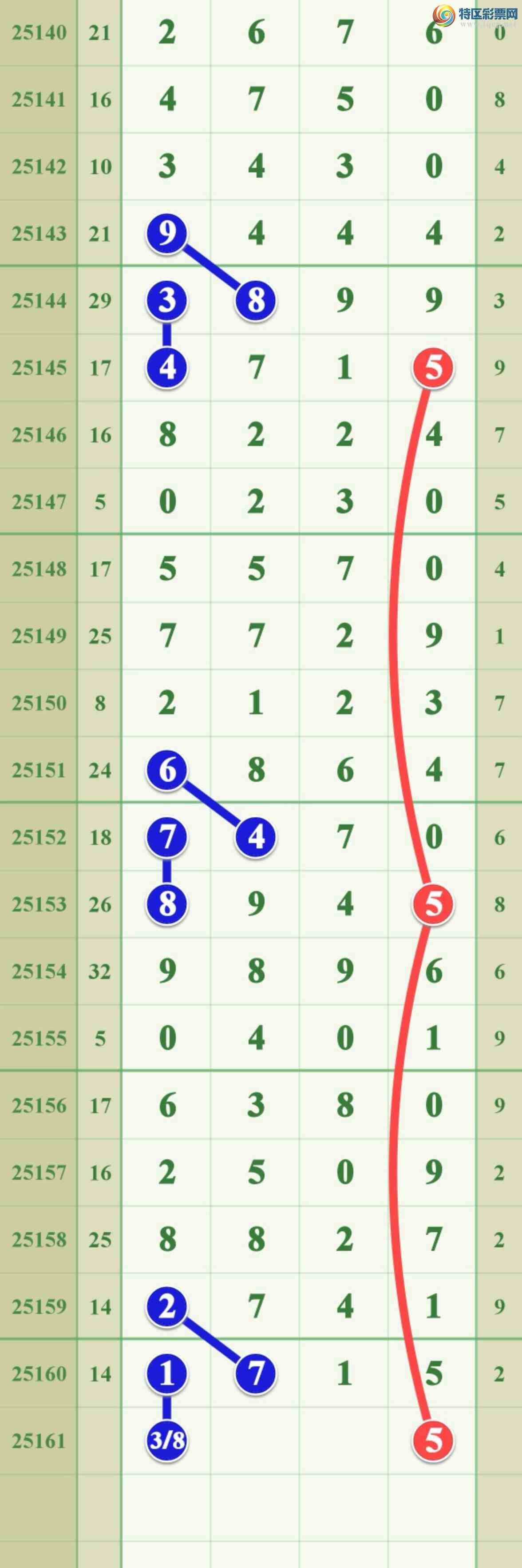 [] 25161ڣھͷβɹ1XX5.ͼ桿165 / :808 / ID:1076874