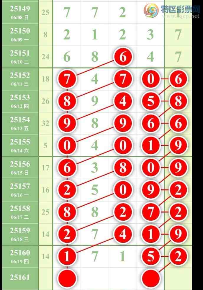 [] 25161ڣ43,OKޡͼ桿515 / :㶫ë / ID:1076769