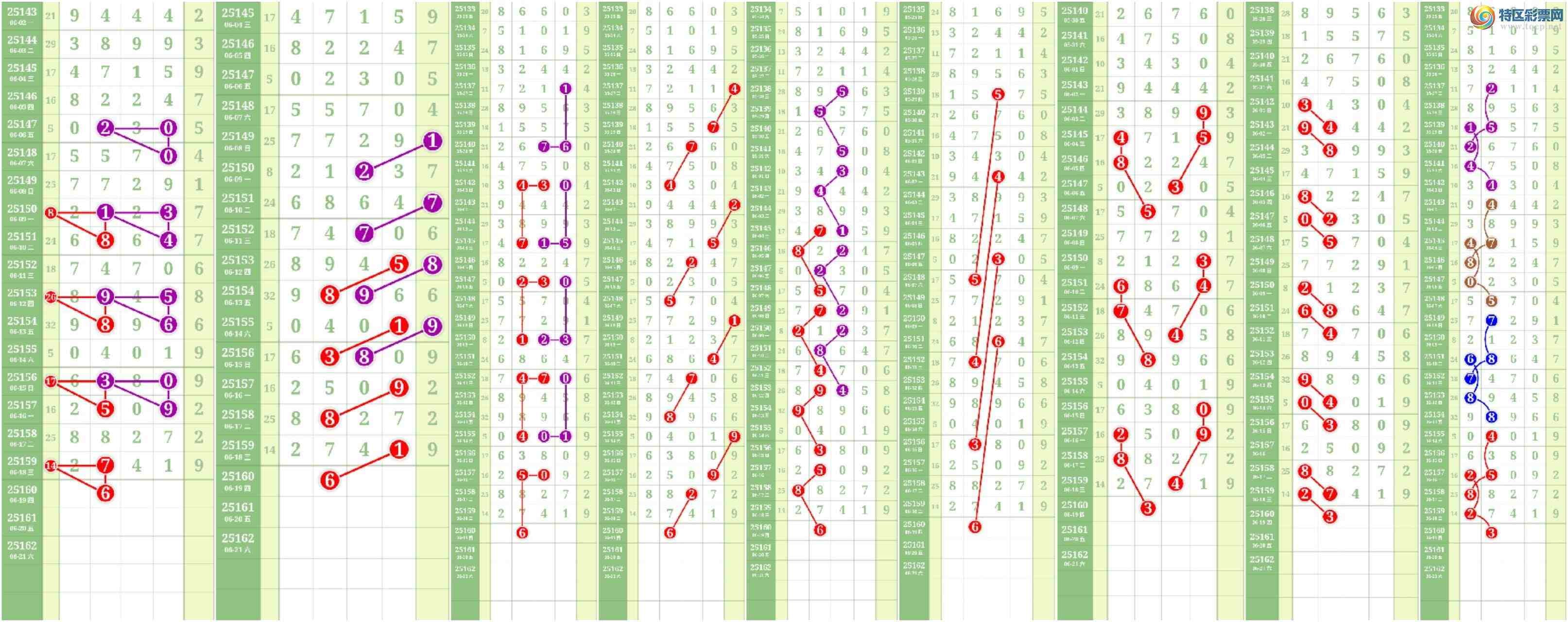 [] 25161ڣĹ ͼ753 / : / ID:1077214