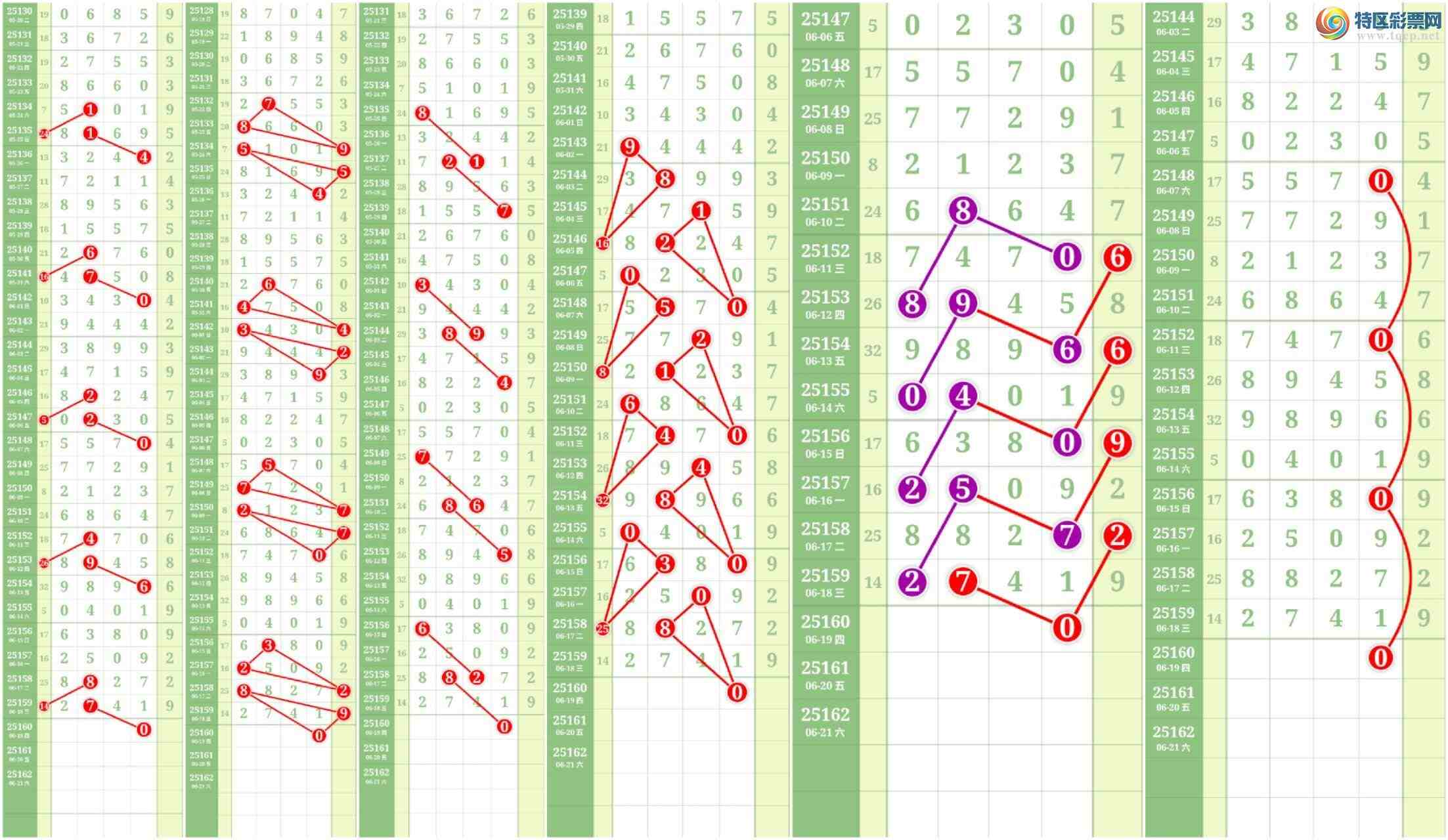 [] 25161ڣĹ ͼ560 / : / ID:1077214