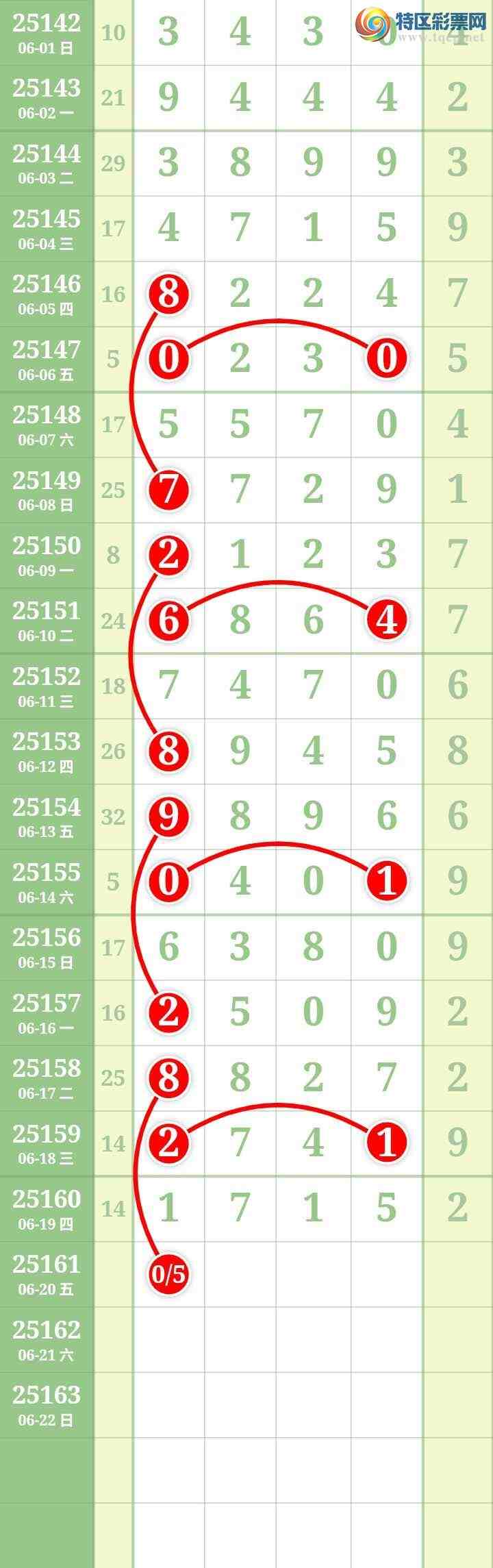 [] 25161ڣĹ ͼ106 / : / ID:1077214