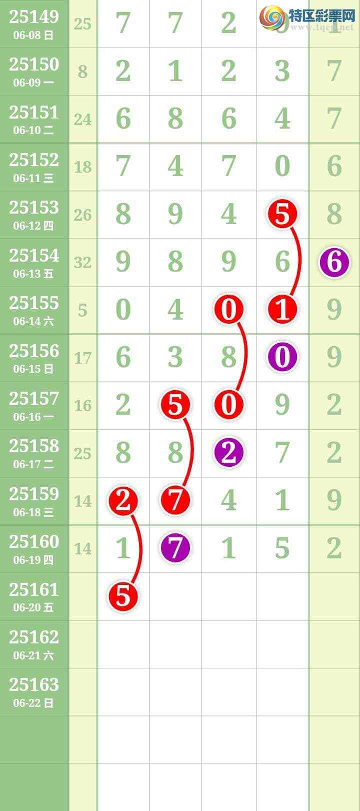 [] 25161ڣĹ ͼ287 / : / ID:1077214