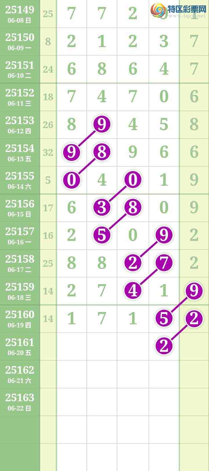 [] 25161ڣĹ ͼ79 / : / ID:1077214