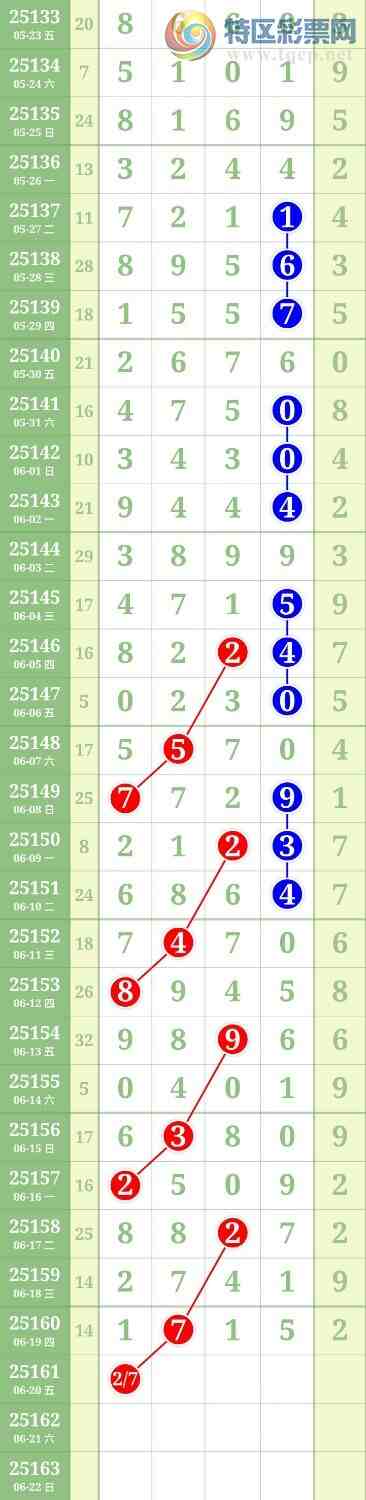 [������] 25162�ڣ�����ͷ27�����С�ͼ�桿226 / ����:������ / ����ID:1077218