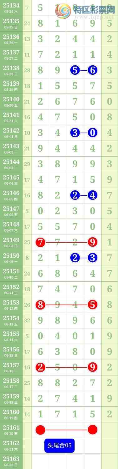 [������] 25162�ڣ�����ͷ27�����С�ͼ�桿639 / ����:������ / ����ID:1077218