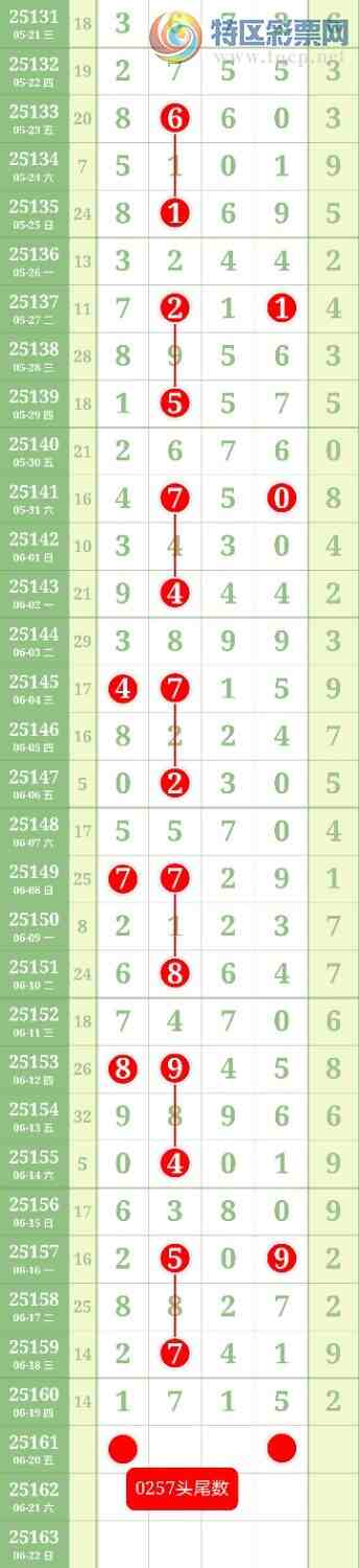 [������] 25162�ڣ�����ͷ27�����С�ͼ�桿630 / ����:������ / ����ID:1077218