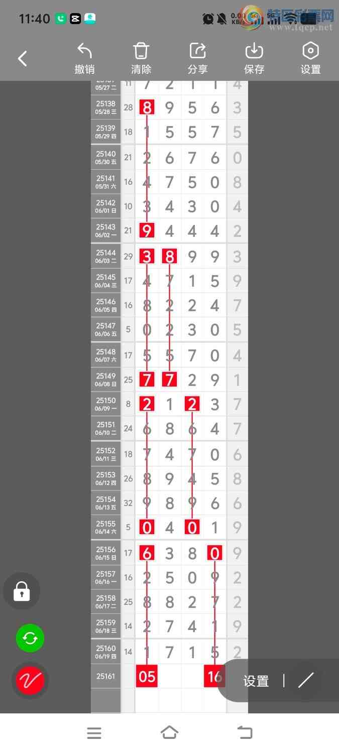 [������] 25162�ڣ����ڵ���һ��λ�á�ͼ�桿474 / ����:����ʤ���� / ����ID:1077222