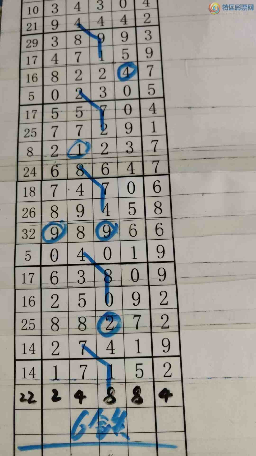 [������] 25162�ڣ���עһע��Ʒ��ͼ�桿519 / ����:��עһע / ����ID:1077221