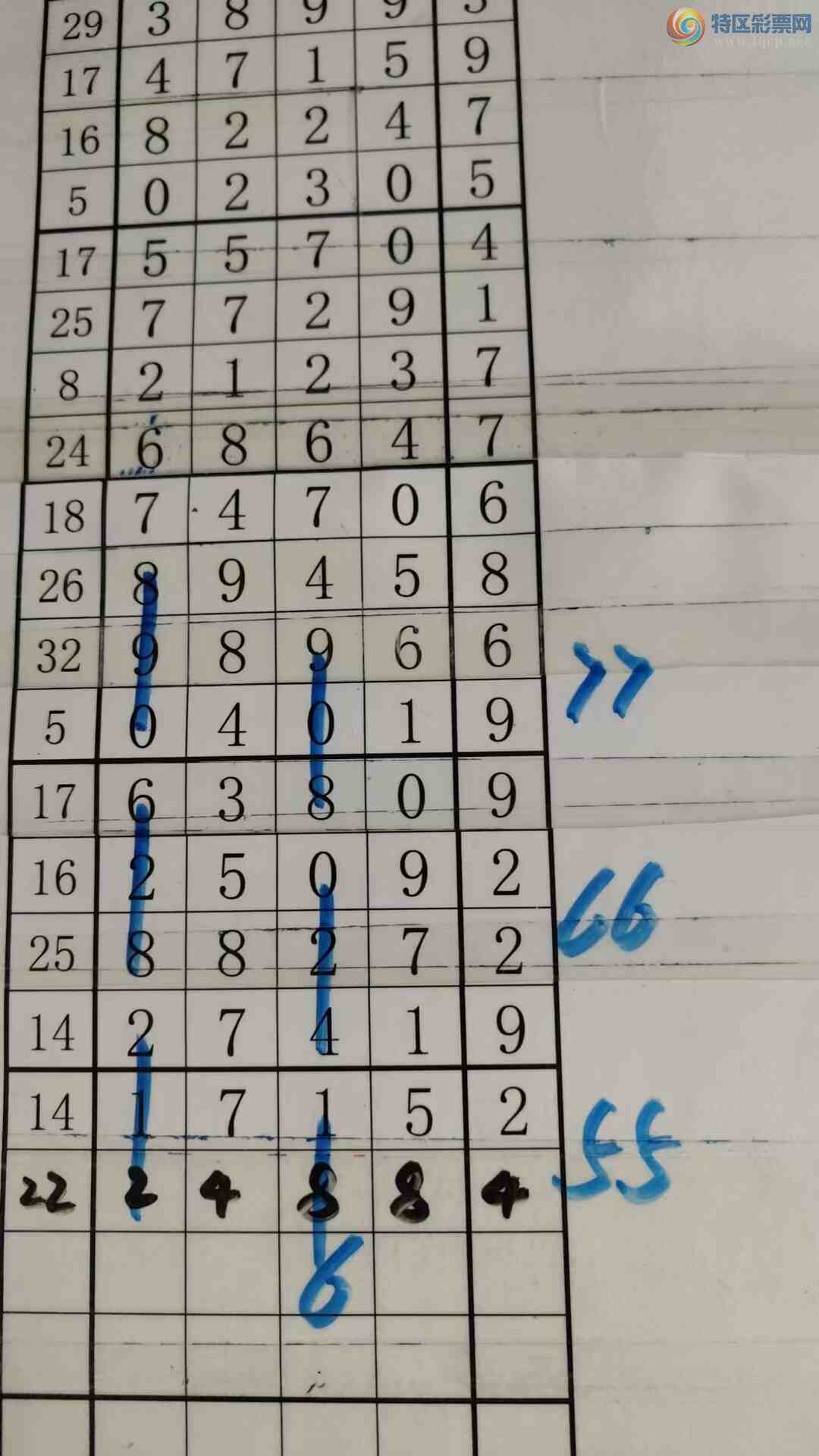 [������] 25162�ڣ���עһע��Ʒ��ͼ�桿399 / ����:��עһע / ����ID:1077221