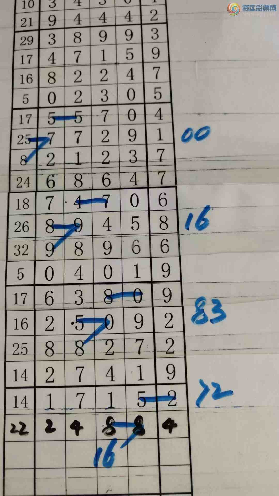 [������] 25162�ڣ���עһע��Ʒ��ͼ�桿618 / ����:��עһע / ����ID:1077221