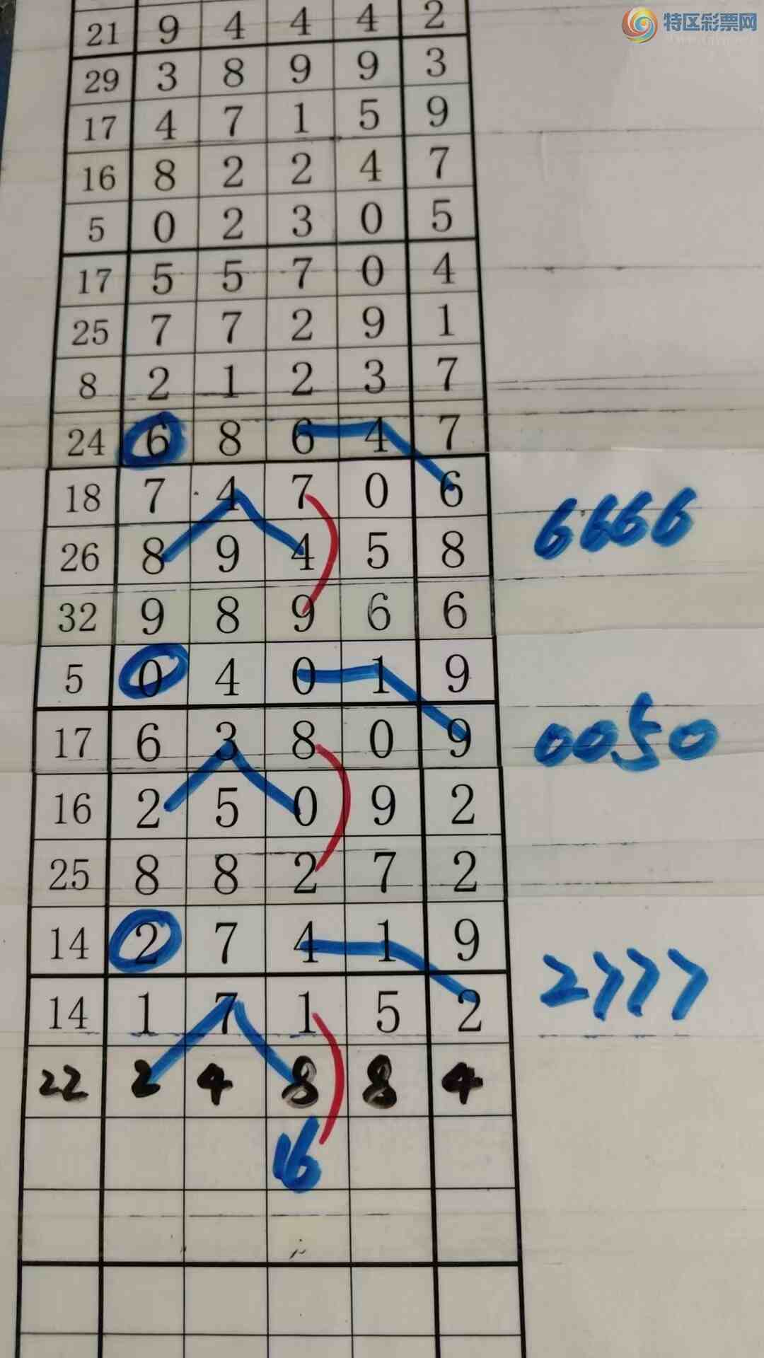 [������] 25162�ڣ���עһע��Ʒ��ͼ�桿165 / ����:��עһע / ����ID:1077221