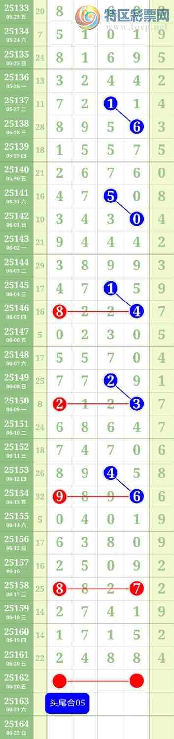 [������] 25162�ڣ�����ͷ27�����С�ͼ�桿339 / ����:������ / ����ID:1077218