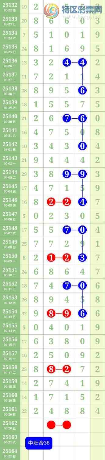 [������] 25162�ڣ�����ͷ27�����С�ͼ�桿947 / ����:������ / ����ID:1077218