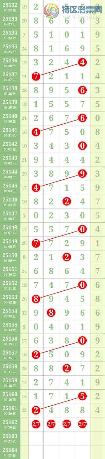 [������] 25162�ڣ�����ͷ27�����С�ͼ�桿638 / ����:������ / ����ID:1077218