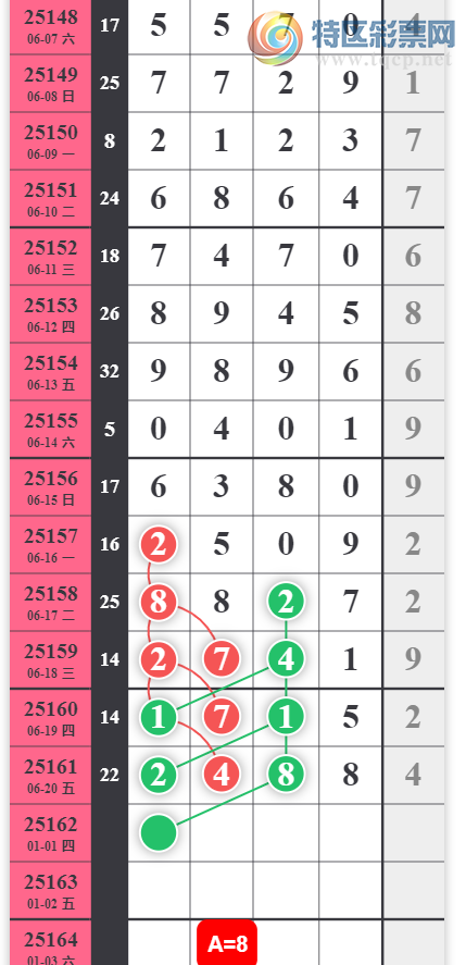 [������] 25162�ڣ���ϣ�����ˡ�ͼ�桿717 / ����:___��______ / ����ID:1077293