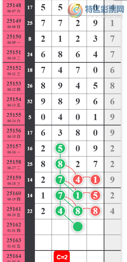 [������] 25162�ڣ���ϣ�����ˡ�ͼ�桿333 / ����:___��______ / ����ID:1077293