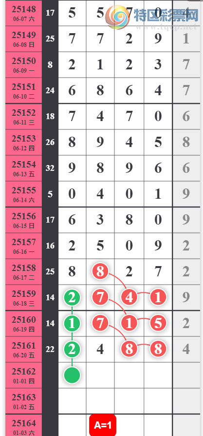 [������] 25162�ڣ���ϣ�����ˡ�ͼ�桿299 / ����:___��______ / ����ID:1077293