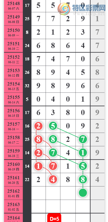 [������] 25162�ڣ���ϣ�����ˡ�ͼ�桿791 / ����:___��______ / ����ID:1077293