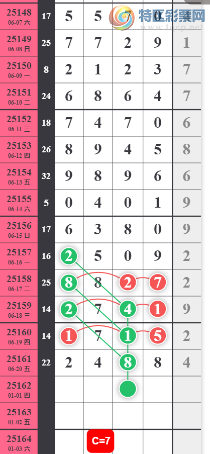 [������] 25162�ڣ���ϣ�����ˡ�ͼ�桿631 / ����:___��______ / ����ID:1077293