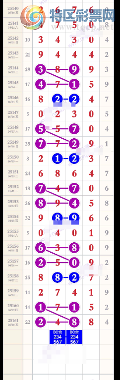 [������] 25162�ڣ�ͷβ��05��ͼ�桿319 / ����:ָ����¶� / ����ID:1077247