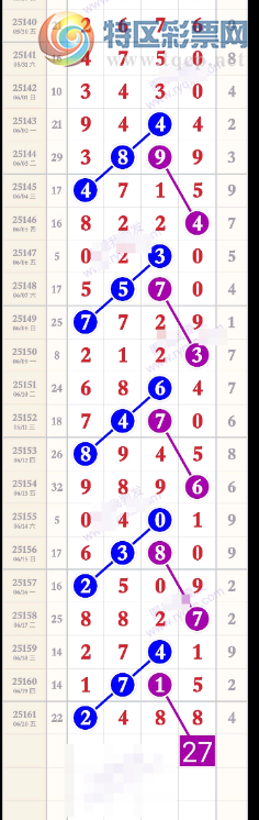 [������] 25162�ڣ�ͷβ��05��ͼ�桿794 / ����:ָ����¶� / ����ID:1077247