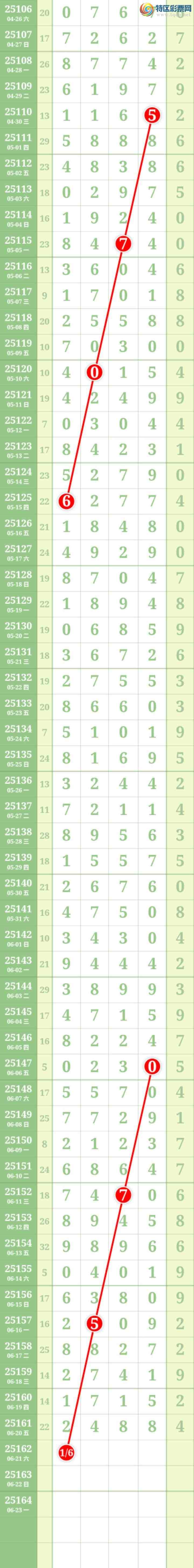 [] 25162ڣĹͼ桿929 / : / ID:1077255