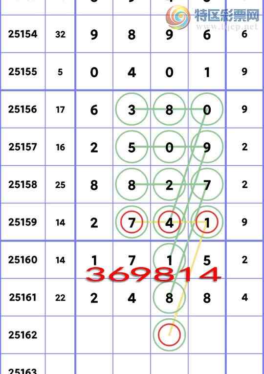 [] 25162ڣͷβȻ2XX8ͼ桿995 / :д / ID:1077427