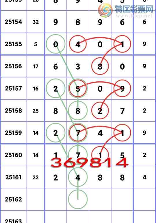 [] 25162ڣͷβȻ2XX8ͼ桿900 / :д / ID:1077427