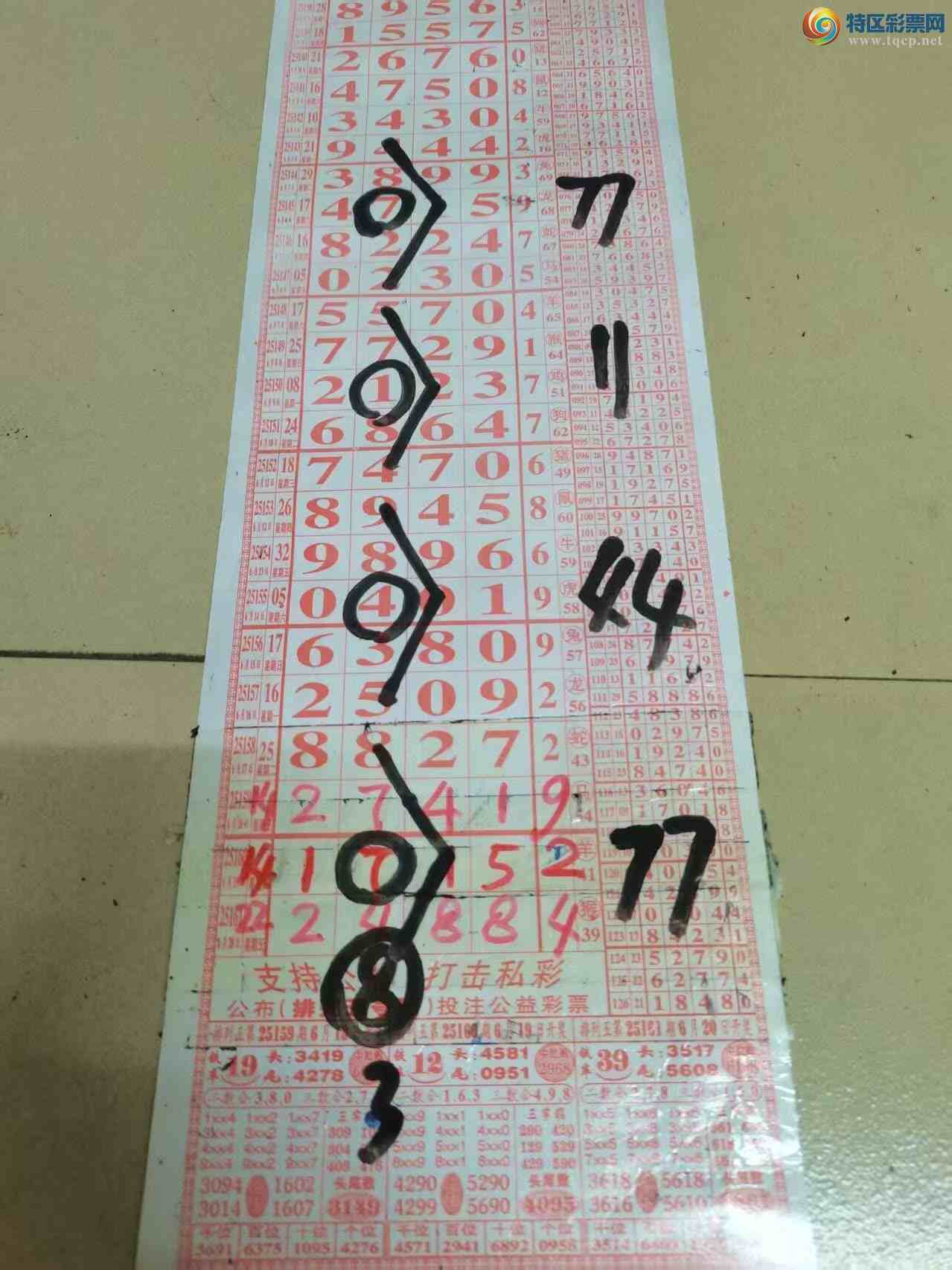 [] 25162ڣɽӼͷβ36顾ͼ桿211 / :ɽ / ID:1077647