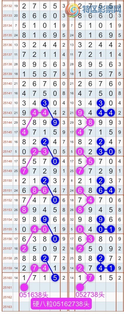 [������] 25162�ڣ�����ɱͷβ������˫��ͷβ���� {��������}��ͼ�桿753 / ����:�������� / ����ID:1077648