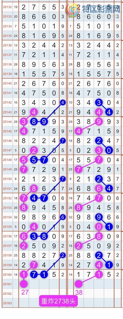 [������] 25162�ڣ�����ɱͷβ������˫��ͷβ���� {��������}��ͼ�桿215 / ����:�������� / ����ID:1077648