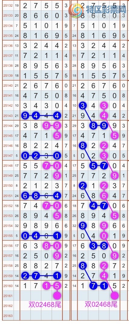 [������] 25162�ڣ�����ɱͷβ������˫��ͷβ���� {��������}��ͼ�桿33 / ����:�������� / ����ID:1077648