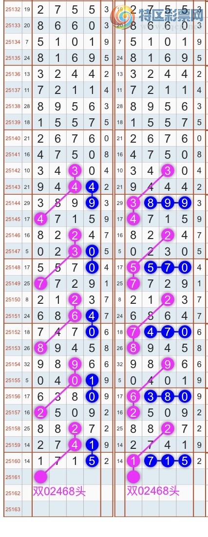 [������] 25162�ڣ�����ɱͷβ������˫��ͷβ���� {��������}��ͼ�桿794 / ����:�������� / ����ID:1077648