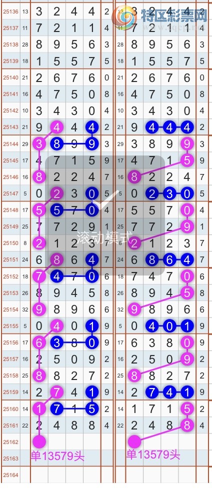 [������] 25162�ڣ�����ɱͷβ������˫��ͷβ���� {��������}��ͼ�桿716 / ����:�������� / ����ID:1077648