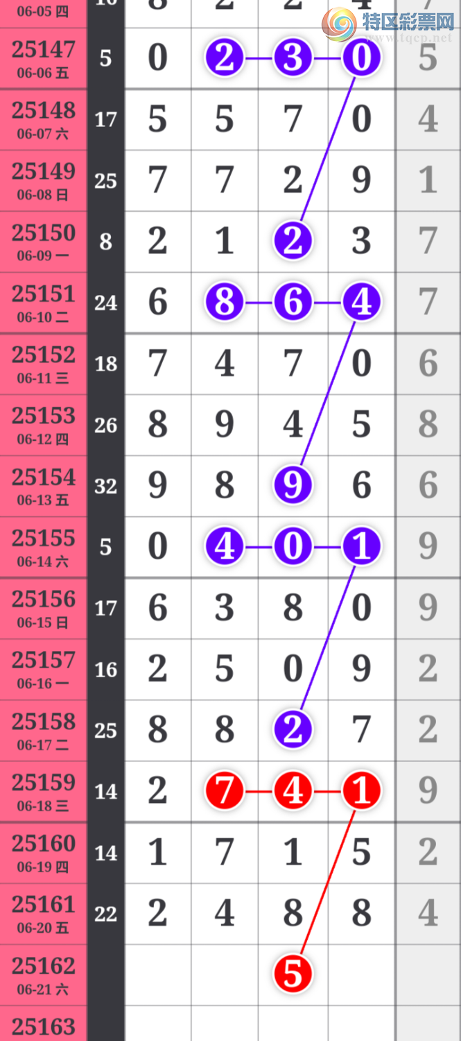 [������] 25162�ڣ��ù���ֵ�òο�.��ͼ�桿244 / ����:�ʺ��澭 / ����ID:1077662