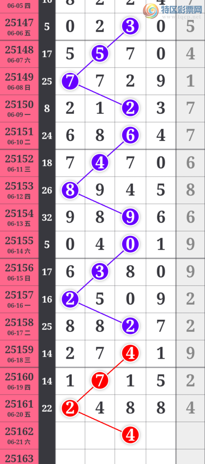 [������] 25162�ڣ��ù���ֵ�òο�.��ͼ�桿158 / ����:�ʺ��澭 / ����ID:1077662