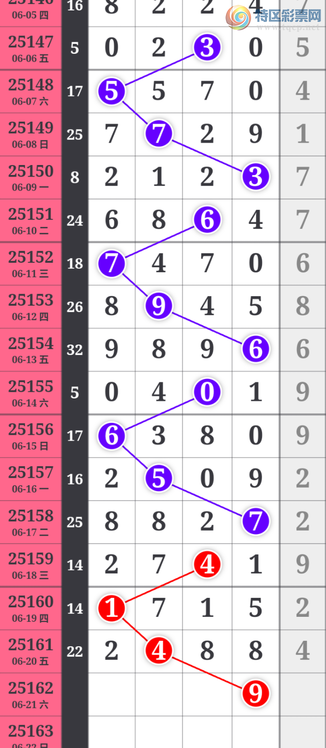 [������] 25162�ڣ��ù���ֵ�òο�.��ͼ�桿969 / ����:�ʺ��澭 / ����ID:1077662